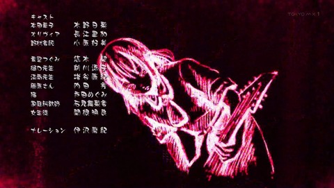 ancb00381