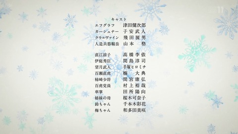 ANCB002634