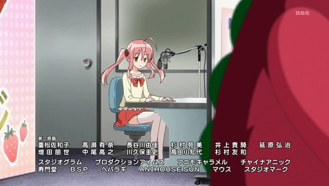 ANCB002905