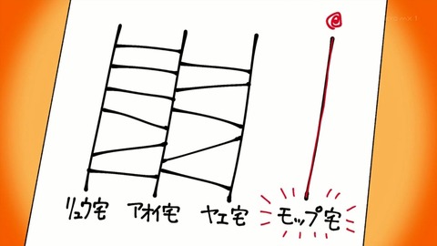 ancb00192