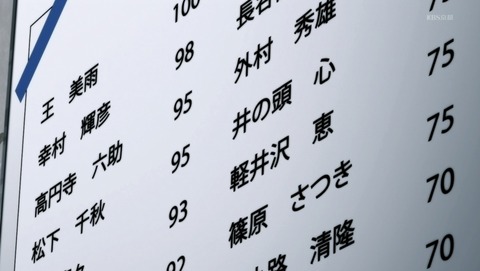 ANCB002744