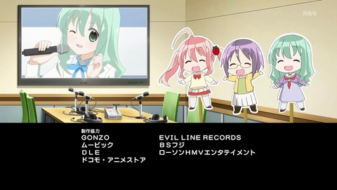 ANCB002513