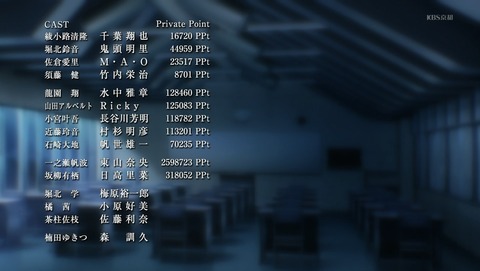 ANCB002698