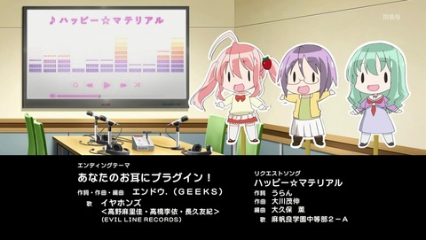 ANCB002487