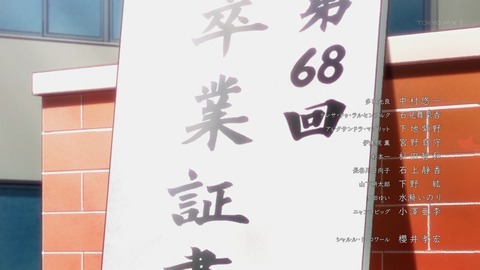 ancb03632