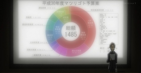 ancb000153