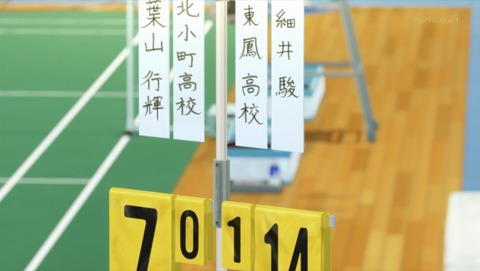 ancb006034