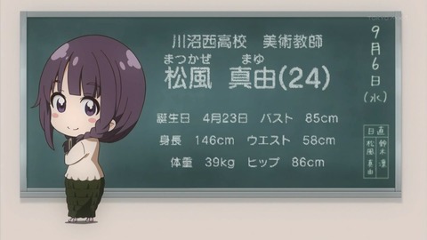 ancb00864