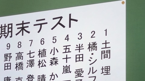 干物妹!うまるちゃん 5話 感想 335