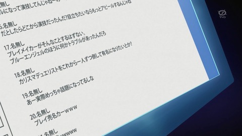 ANCB000532