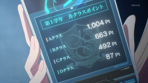 ANCB002837