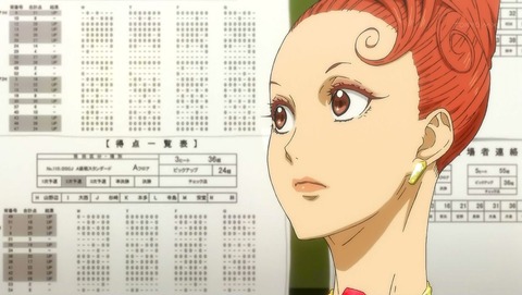 ancb00028