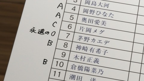 ancb03903