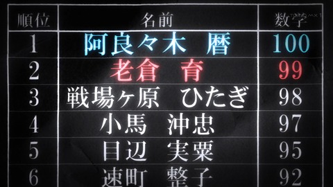 ancb04303
