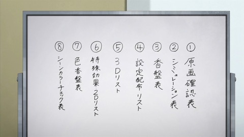 ancb03365