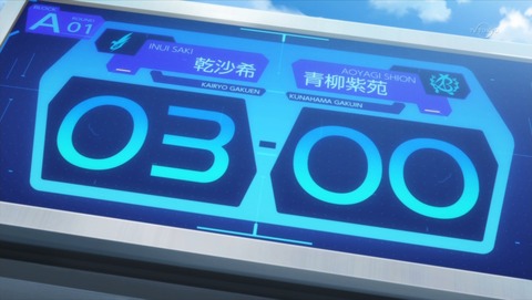 ancb03686