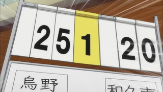 cap (147)