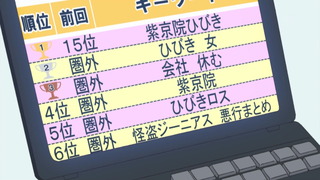 cap (17)