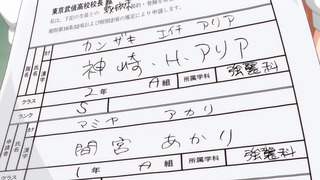 cap (121)