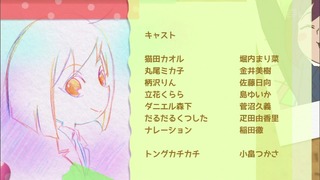 cap (71)