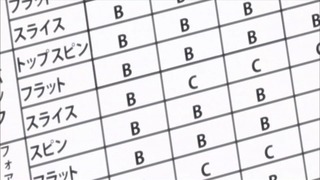 bs (64)