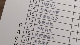 an (111)