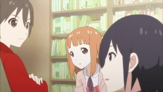 cap (64)