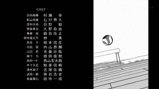 cap (194)