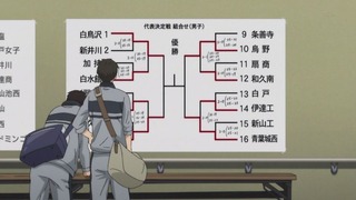 cap (111)