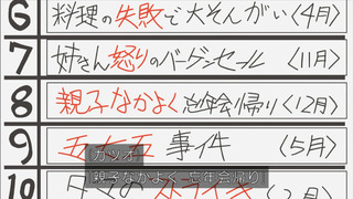 sazae-163
