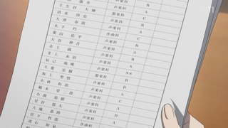 cap (92)