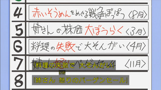 sazae-146