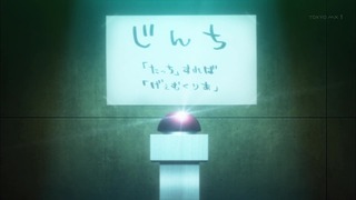 cap (253)