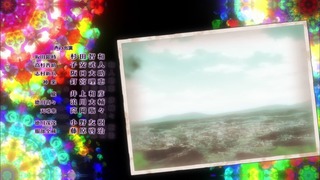 cap (262)