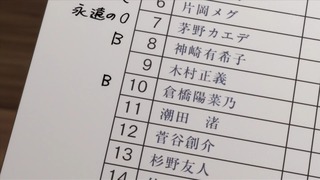 an (112)