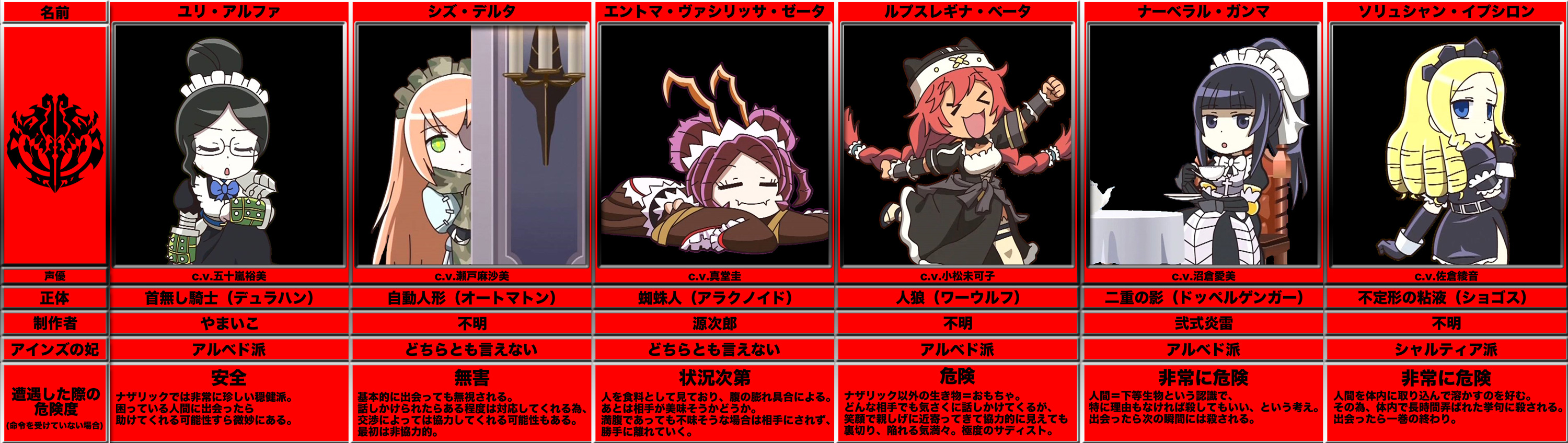 【蛇娘】モンスター娘・144匹目【魔物娘】 [転載禁止]©bbspink.com	YouTube動画>1本 ->画像>186枚 