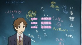 ココロコネクト - アニメ画像005