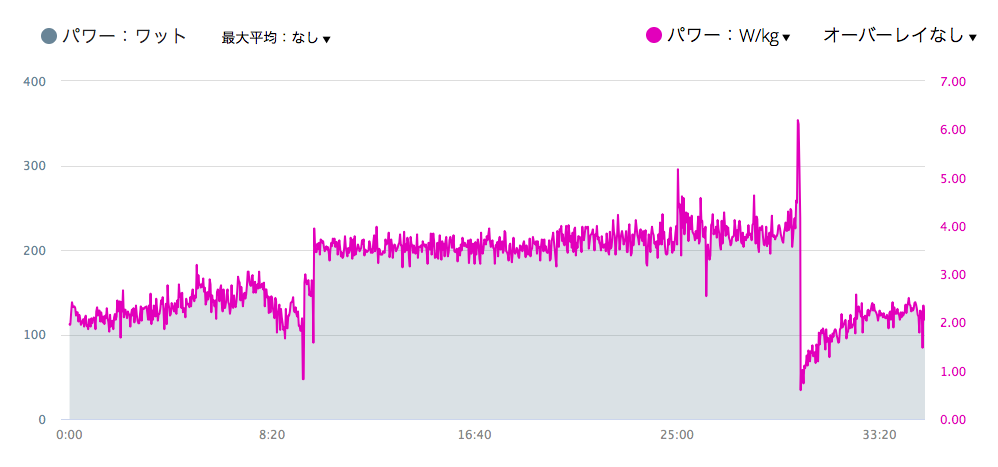 スクリーンショット 2018-09-15 1.02.45