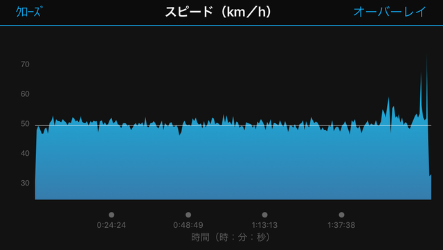 1EAC33E9-2470-4665-AB50-5683FF79F052