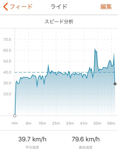 37C6B9B2-212A-4C98-B08B-D852EBBFBE47