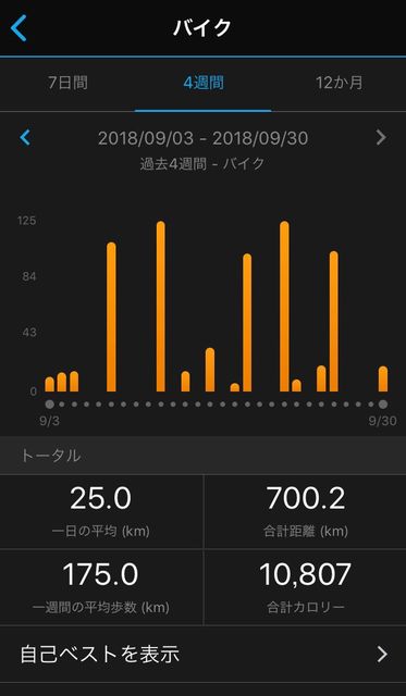 6FE06D7C-517D-472C-A088-B48380C9446E