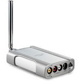 GV-BCTV7/USB2
