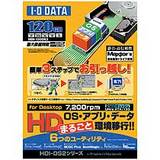 HDI-120DS2