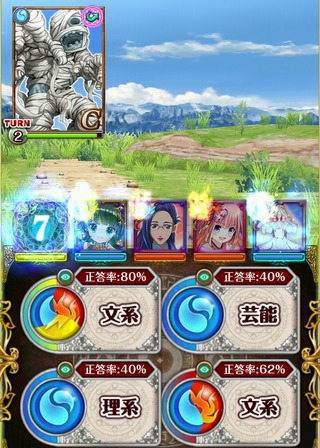 hukusyokusyugyou