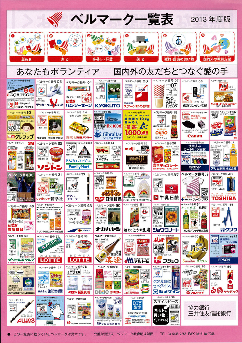 マーク 交換 ベル