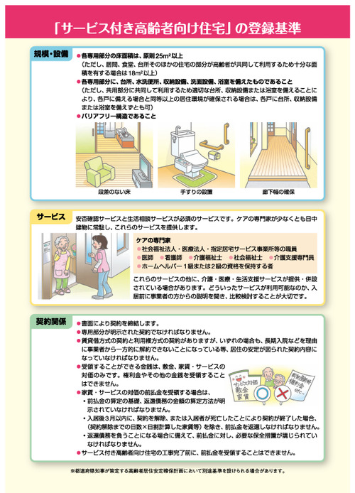 サービス付き高齢者向け住宅3
