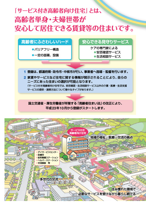 サービス付き高齢者向け住宅1