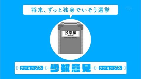 【乃木坂46】新内眞衣が『SKB(スケベ)総選挙』ではトップでワロタｗｗｗ【乃木坂工事中】