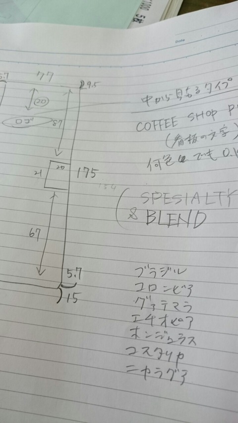 カッティングシート(切り文字)の打合せの画像