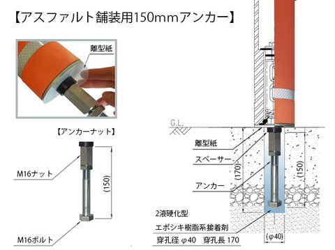 EP施工方法図面 150mmアンカー